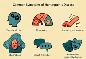 علائم بیماری هانتینگتون چیست؟